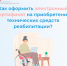 Более 12 000 электронных сертификатов на приобретение технических средств реабилитации оформило Отделение СФР по Ульяновской области с начала 2025 года. - Старомайнский район
