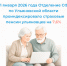 С 1 января 2026 года Отделение СФР по Ульяновской области проиндексировало страховые пенсии ульяновцев на 7,6%. - Старомайнский район